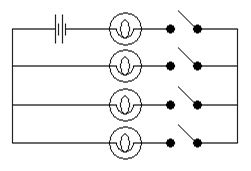 Circuits parallèles dans les exercices de raisonnement mécanique