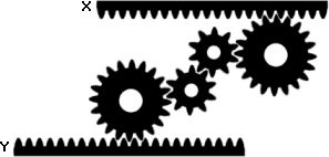 Exemple de rotation inverse dans les exercices de raisonnement mécanique
