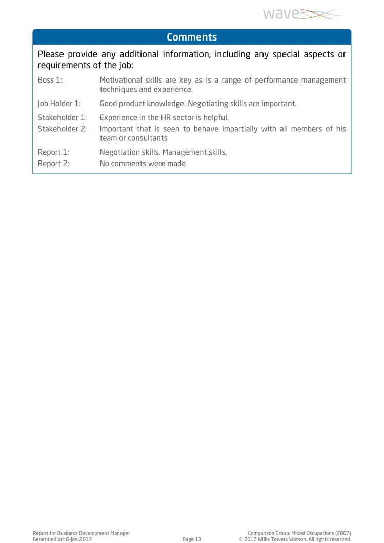 Saville Assessment WAVE Job Profiler Exemple de Rapport