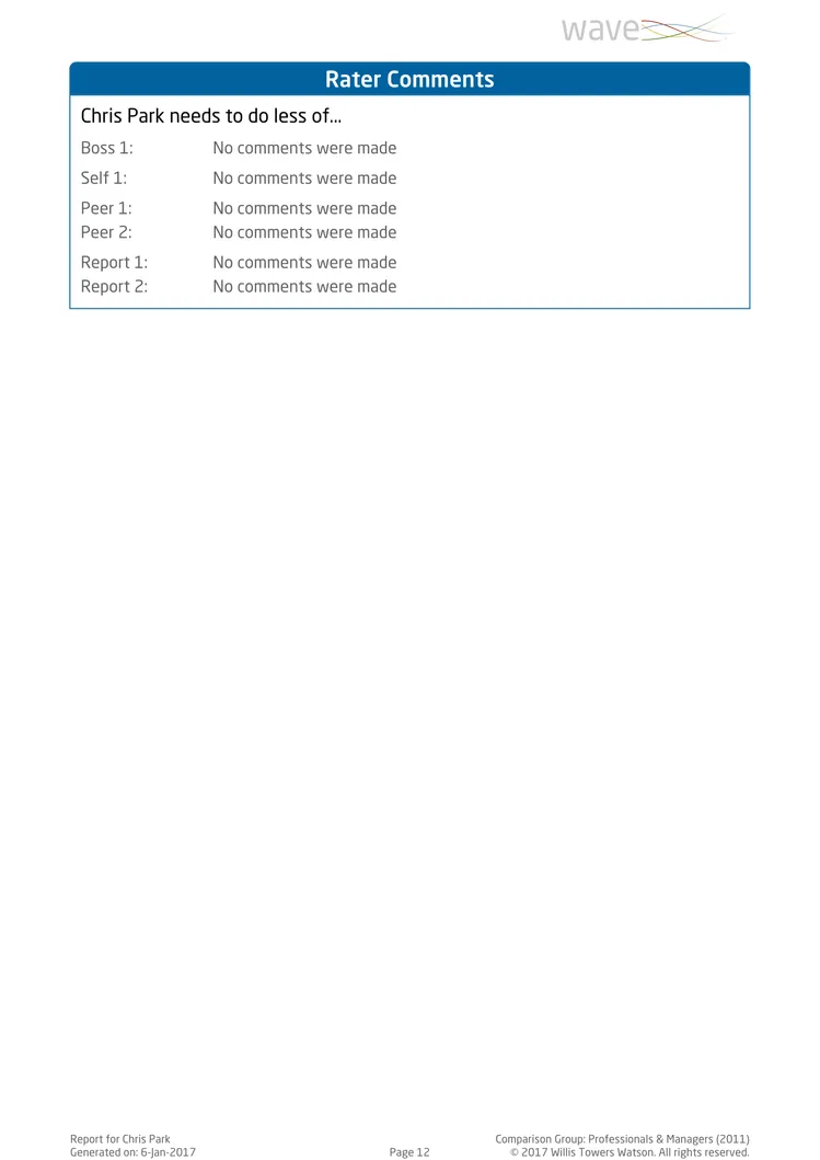 Saville Assessment WAVE Performance 360 Expert Report