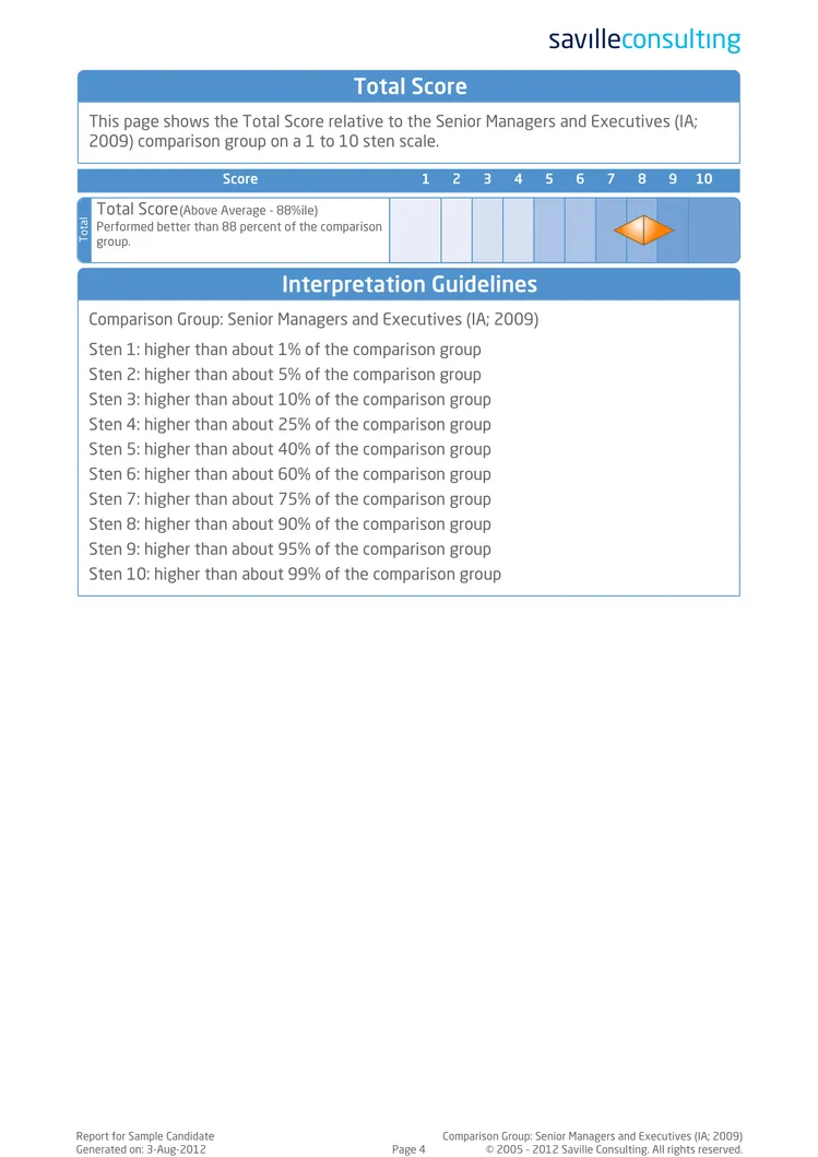 Exemple de rapport de test Saville Swift Exexecutive en anglais