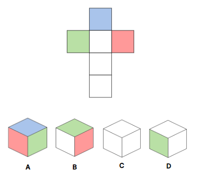 Exemple de question de raisonnement spatial pour DAT Next Generation de TalentLens